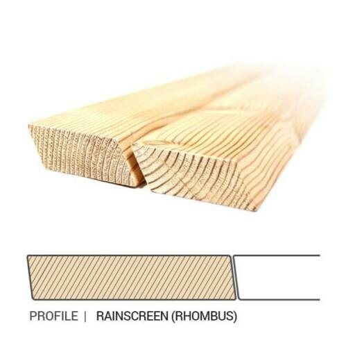 European Solid Oak Rain shield Cladding