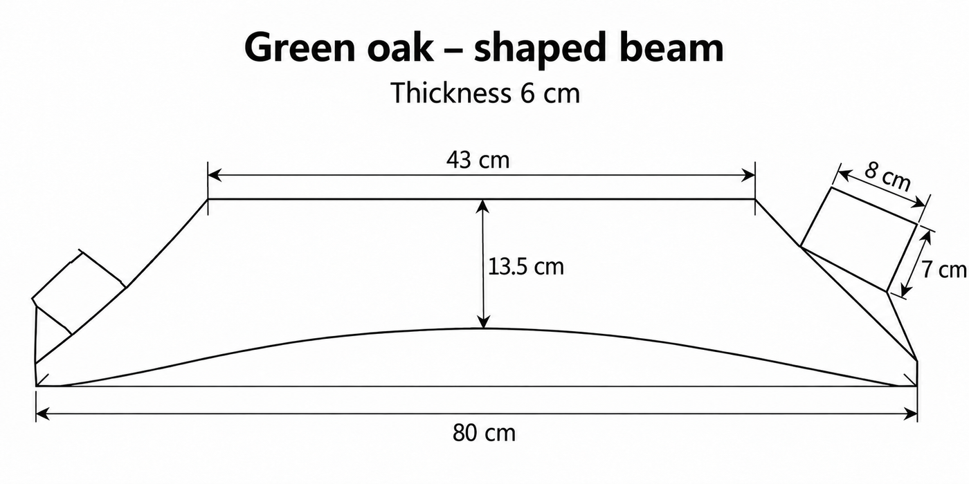 Green Oak Braces